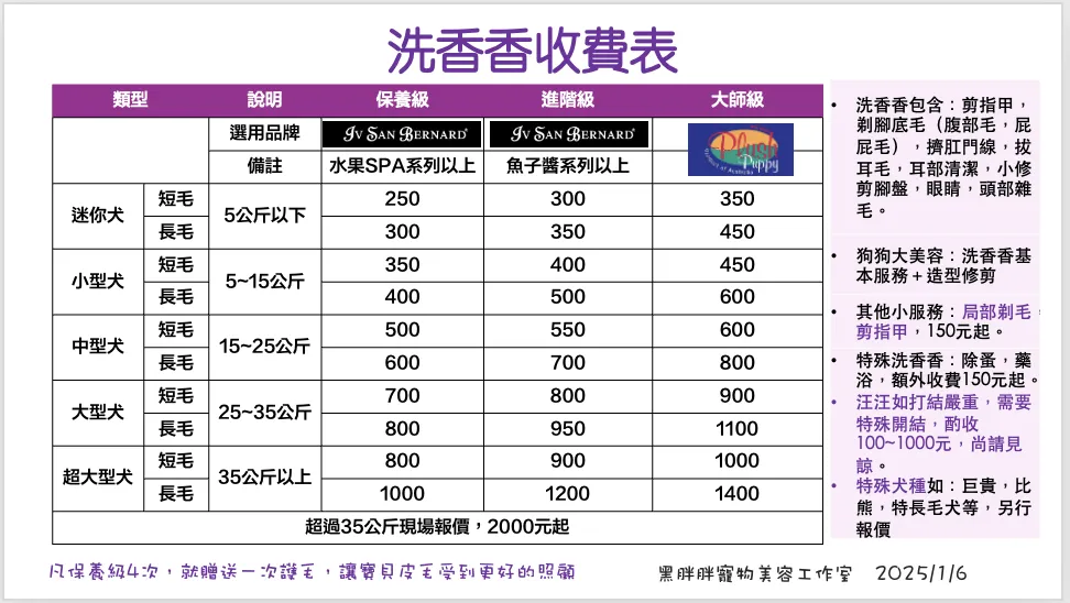 黑胖胖寵物美容